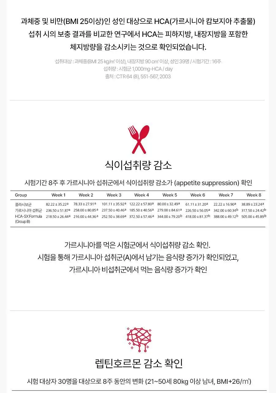 [헬로키티콜라보] 콜레올로지 컷팅 젤리 레몬/키위/석류 10+2포 기획 상세페이지 35